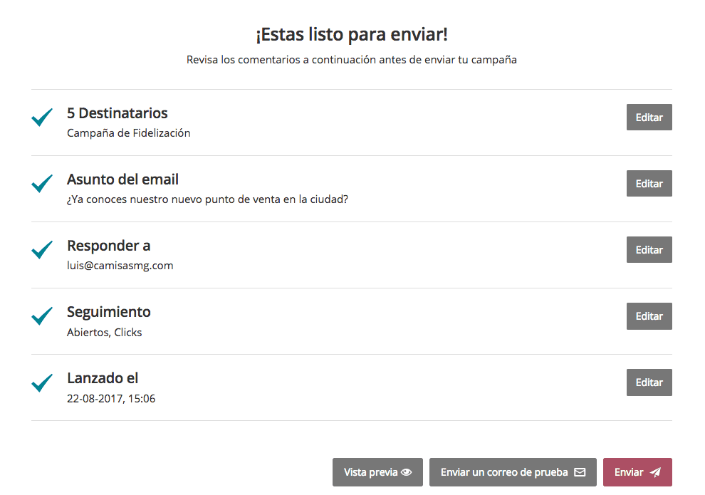 lista de chequeo de cómo enviar correos masivos lista de chequeo de cómo enviar correos masivos